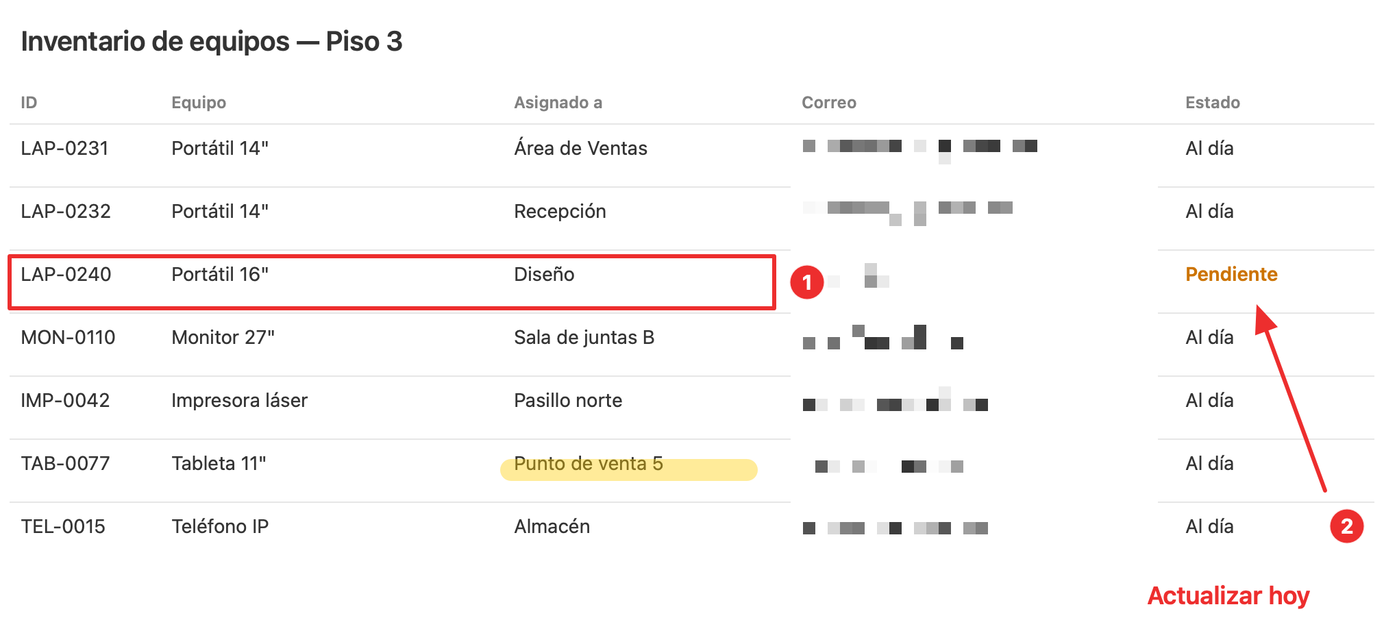 Una captura anotada con VerdelShot: una fila encerrada en rojo, números de paso y correos pixelados.
